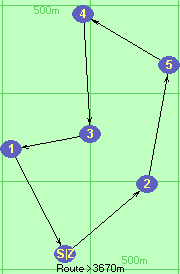 S-2-5-4-3-1-Z S-2-5-4-3-1-Z